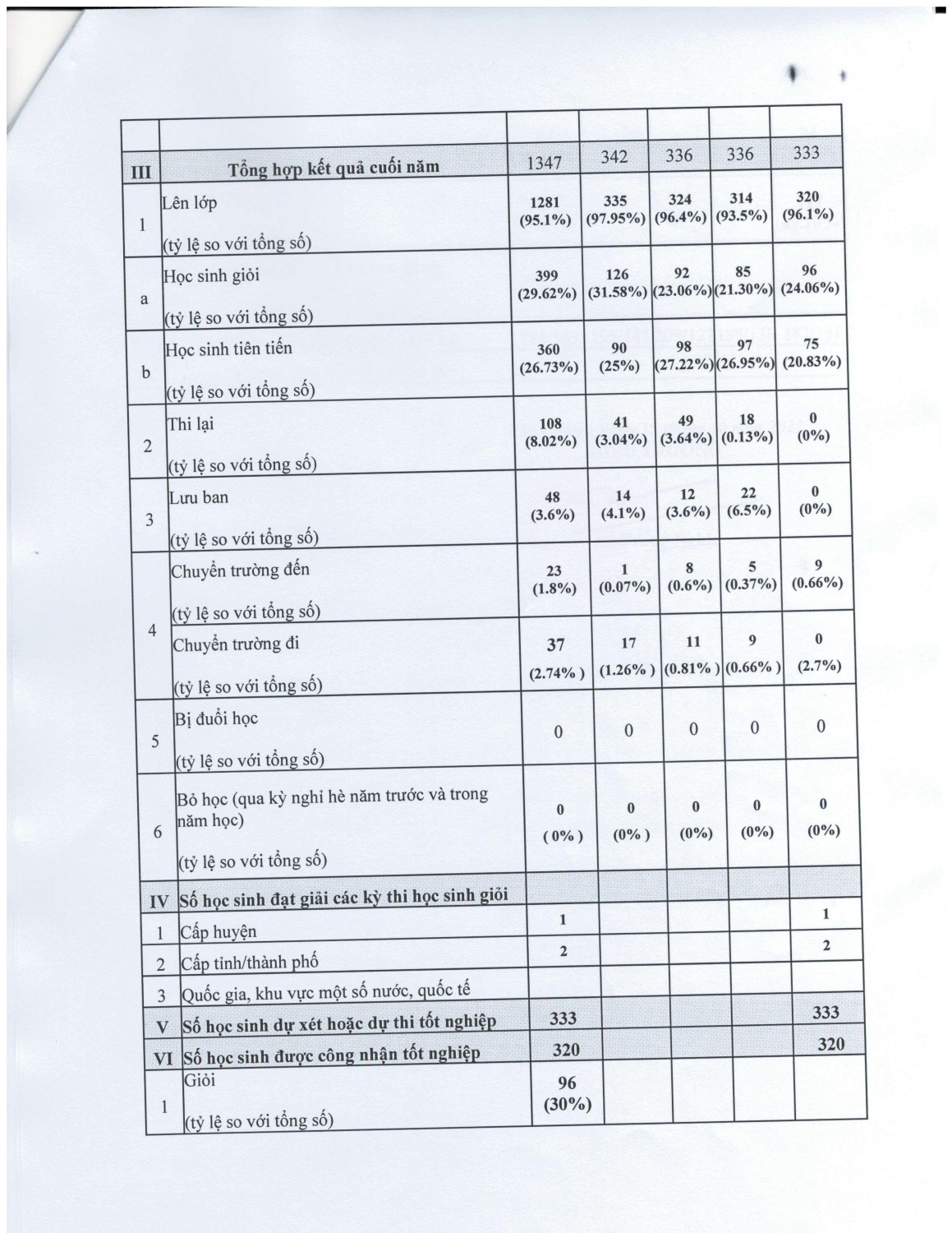 99a58f26781044198d4e418e05fb8512 0002