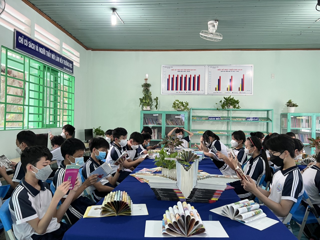 HÌNH THÀNH THÓI QUEN ĐỌC SÁCH, PHÁT TRIỂN VĂN HÓA ĐỌC TRONG NHÀ TRƯỜNG